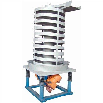 Δονητικός σπειροειδής μεταφορέας ανελκυστήρων